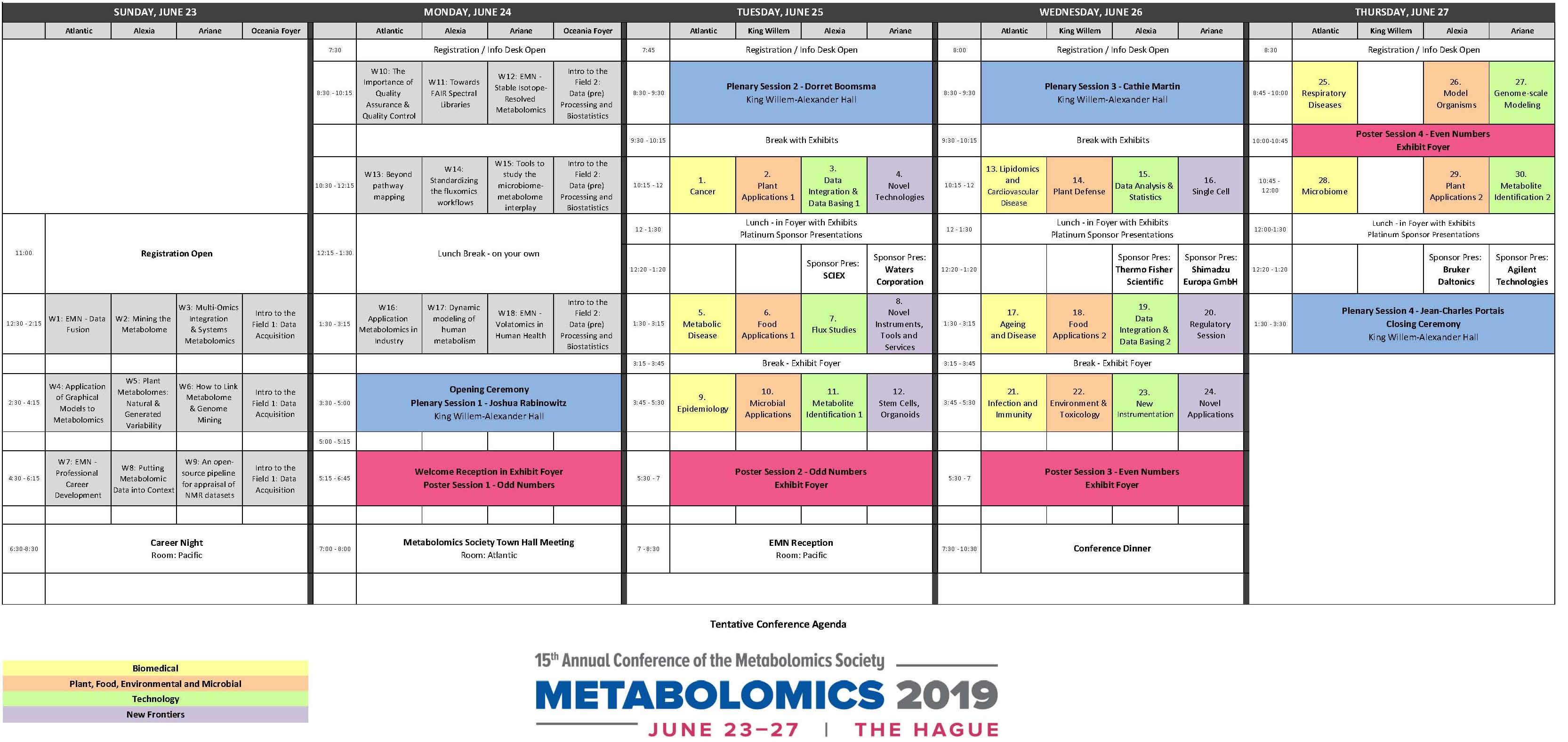 Metabolomics 2019 Agenda 6 13 19